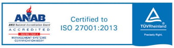 ISO27001