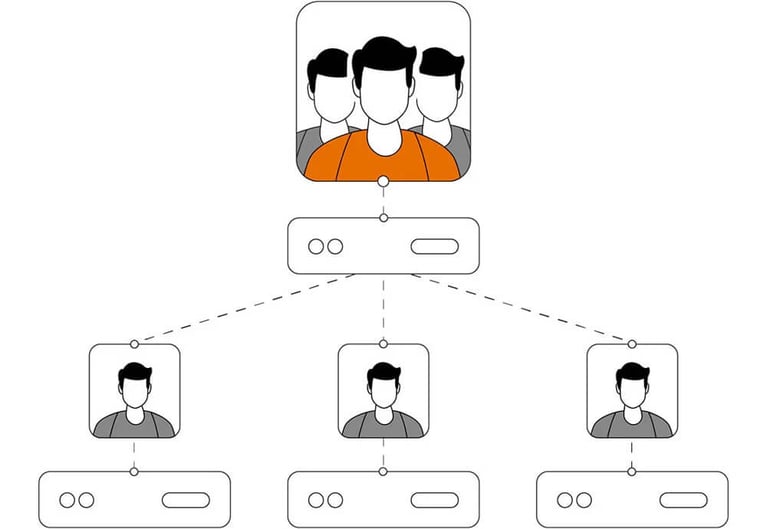 dns-aware-load-balancing